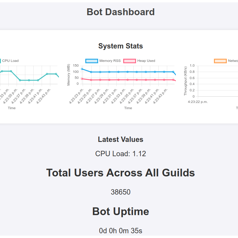Discord Bot